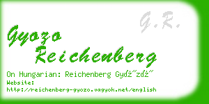 gyozo reichenberg business card